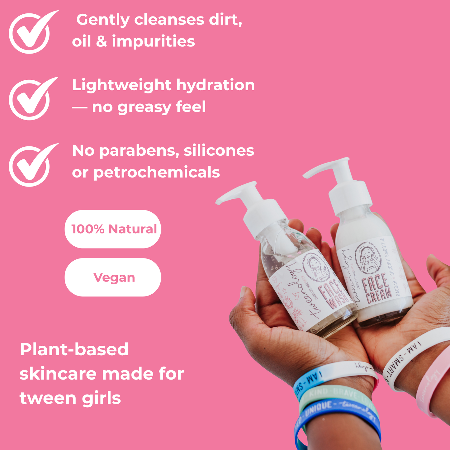 Girls Skincare Starter Kit Wash & Lotion